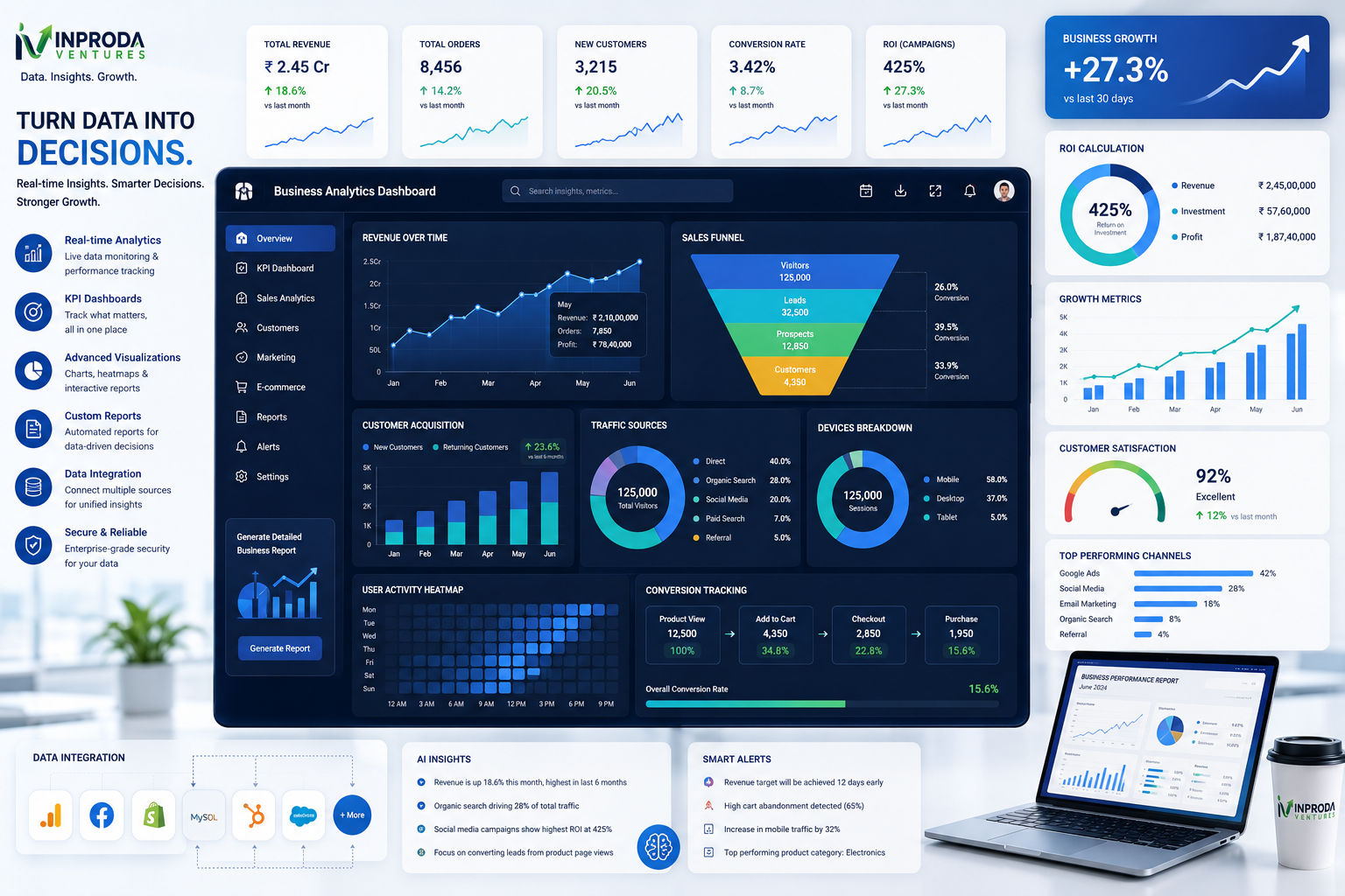 Analytics