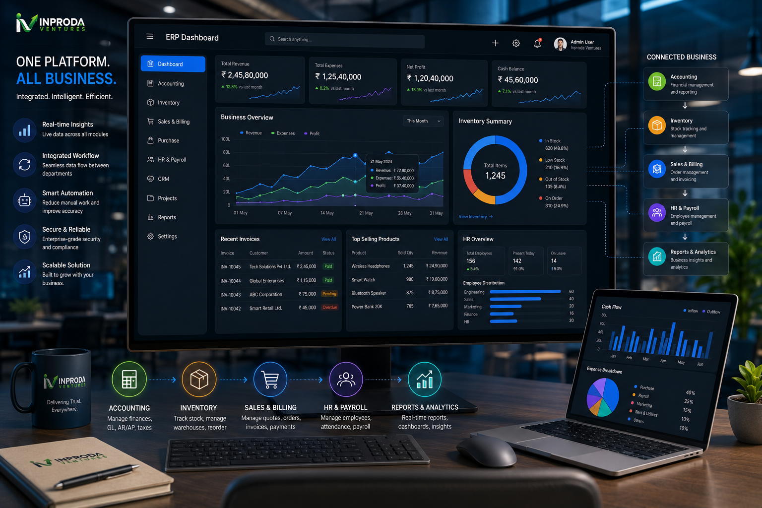 Enterprise ERP