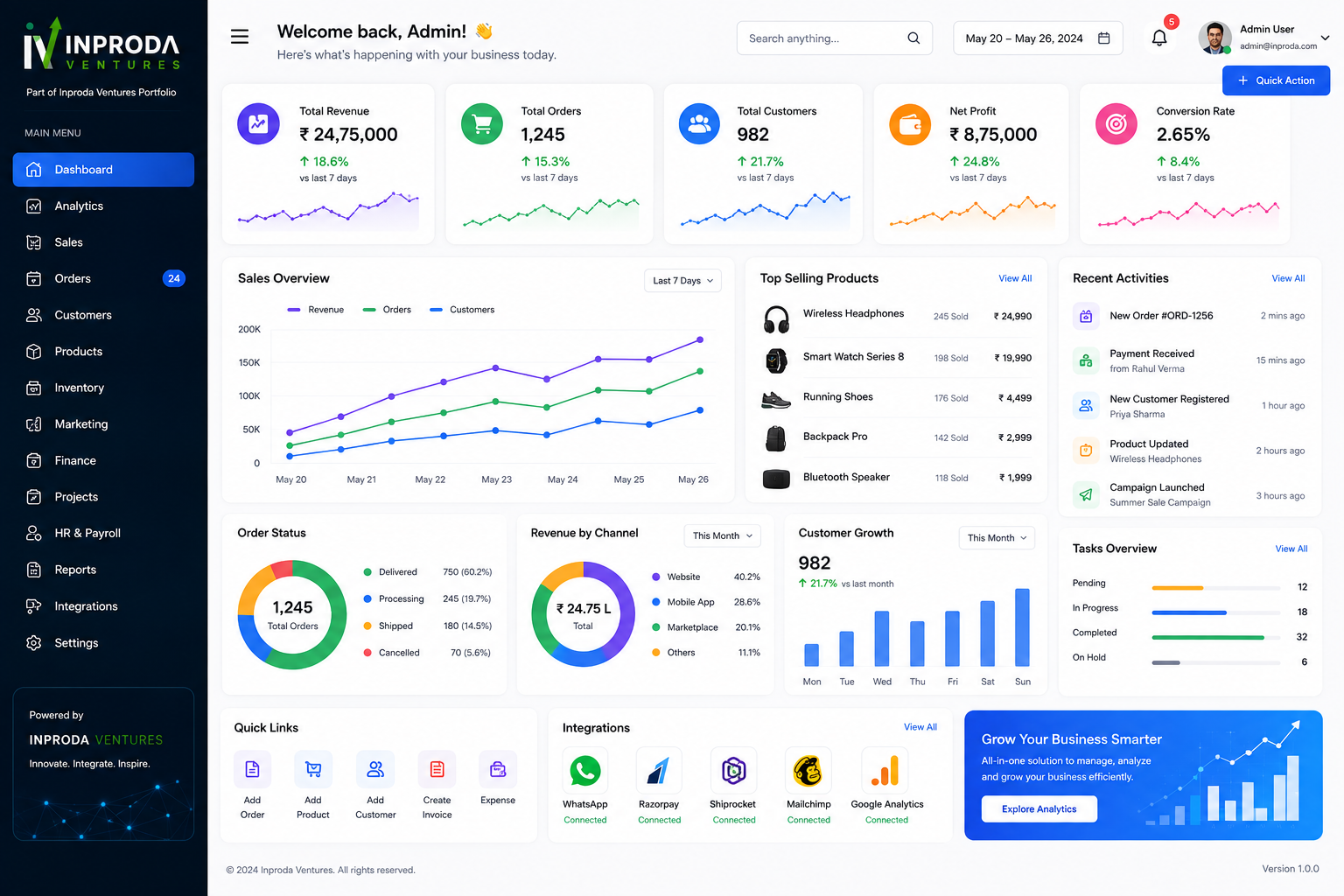 Dashboard