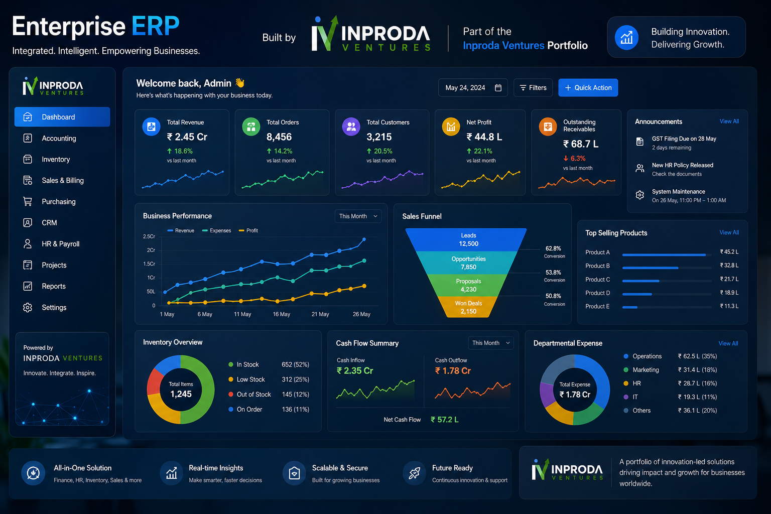 ERP